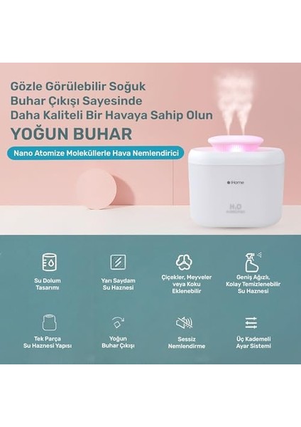 Buradabulabilirsin IHOME14