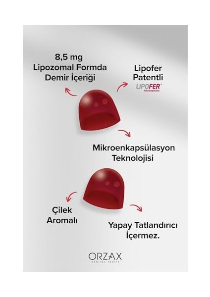Ocean Gummies Iron, Çiğnenebilir Jel Form modelleri