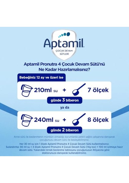 4 Prebiyotikli Çocuk Devam Sütü 800 x 2 Adet 1600 G modelleri