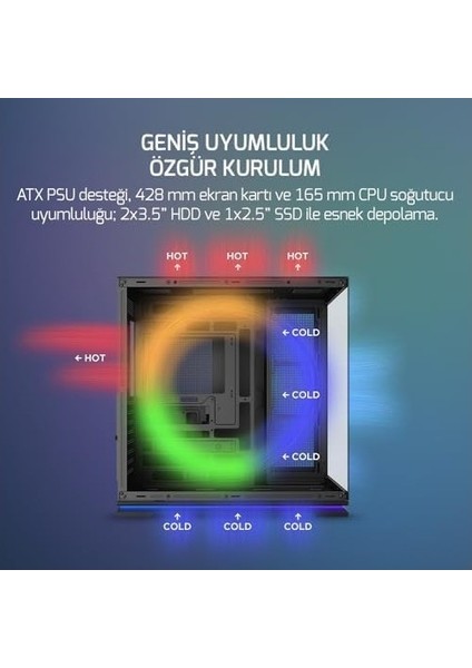 Prime 4XARGB