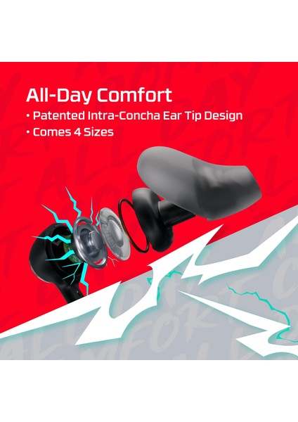 Hyperx Cloud Earbuds Iıı S Kablolu Oyuncu Kulaklığı Siyah fiyatları