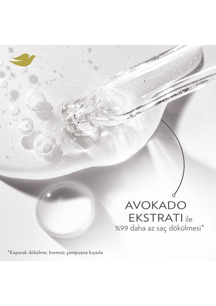 Şampuan Avocado Dökülme Karşıtı 375 ml