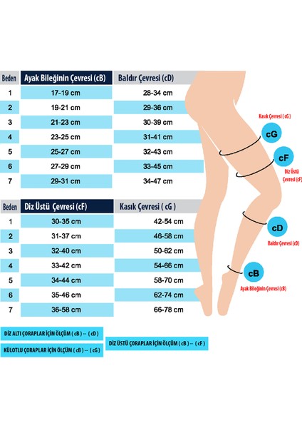Code 5404-K Ccl1 (18-21 Mmhg) Kilotlu Siyah Varis Çorabı (Burnu Kapalı) modelleri