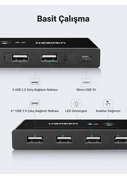 4 Port USB Pc Switch Paylaşım Adaptörü fırsatları