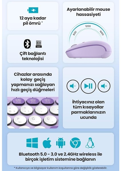 MK350 Creator Pro Combo Sessiz 3 Kanallı Bluetooth + 2.4g Wireless Türkçe Q Klavye Mouse Seti (Lila)