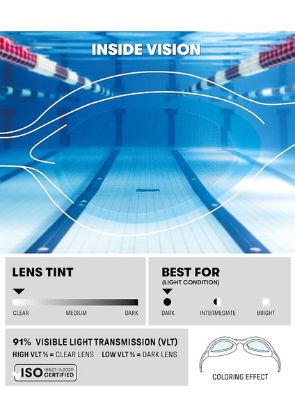 Spider Junior Goggles Çocuk Yüzücü Gözlüğü fiyatları
