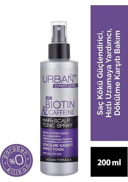 Care Expert Biotin & Kafein Şampuan ve Sprey Tonik modelleri