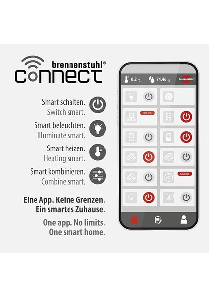 Connect Zigbee Serisi IP68 Lisanslı Smart Home 115 cm Kablolu Su Dedektörü