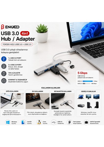 4 Port USB 3.0 Anahtarlı Hub modelleri