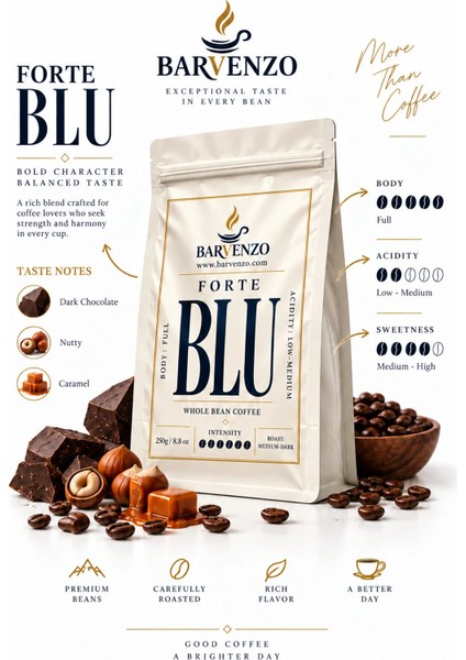 Forte Blu | 250 G | Yoğun Karakter | Nitelikli Kahve modelleri