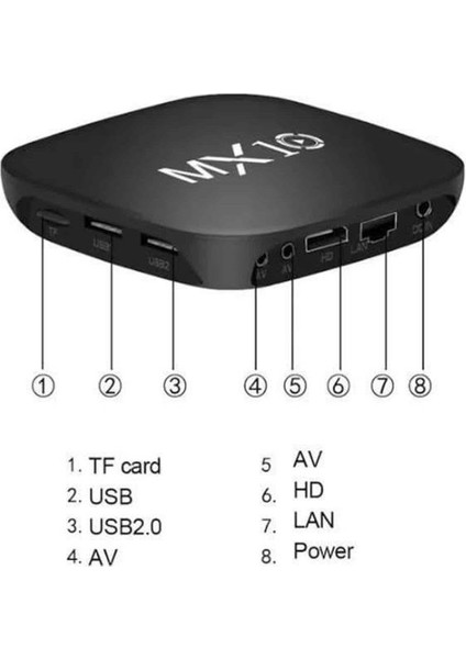 Mx Box Android Tv Media Sound 4K Ultra Hd Görüntü Kaliteli - Lisinya indirimleri