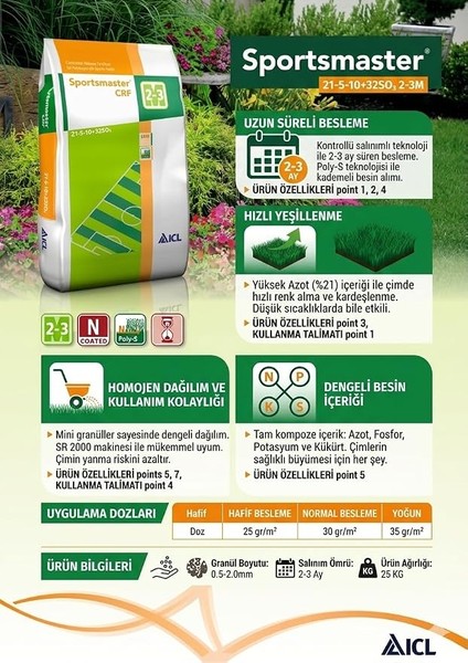 Kontrollü Salınımlı Çim Gübresi 2-3 Ay 25 kg fiyatları