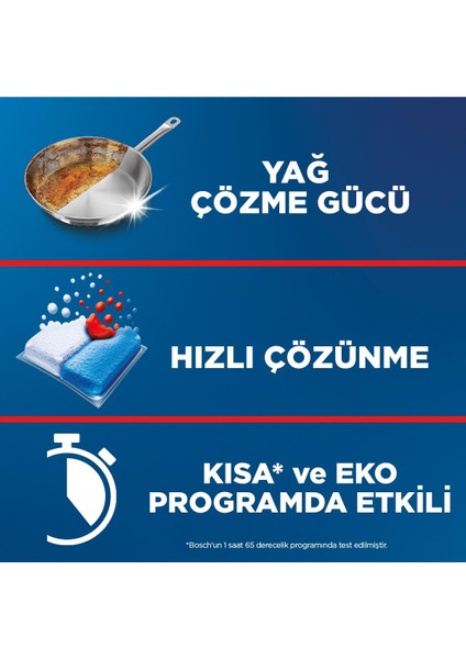 Quantum 60 Kapsül Bulaşık Makinesi Deterjanı Tableti Hızlı Çözünme ve Yağ Çözme Gücü modelleri