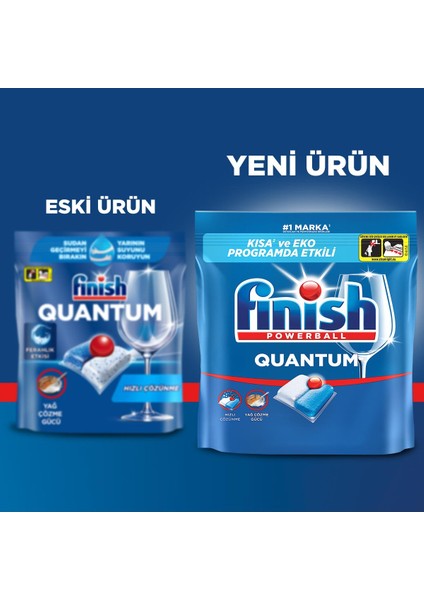 Quantum 60 Kapsül Bulaşık Makinesi Deterjanı Tableti Hızlı Çözünme ve Yağ Çözme Gücü fırsatları