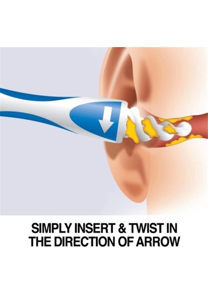 Pratik Kulak Temizleme Aparatı Ear Claning Find Back ( Lisinya ) indirimleri