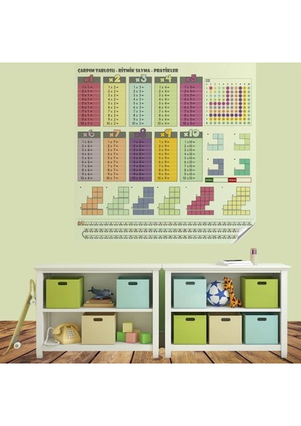 Eğlenceli Statik Kağıt Çarpım Tablosu 100X100 cm Eğitim fiyatları