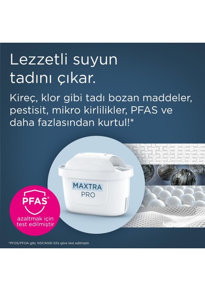 Brıta Maxtra Pro Pure Performance Yedek Su Arıtma Filtresi, 6’lı indirimleri