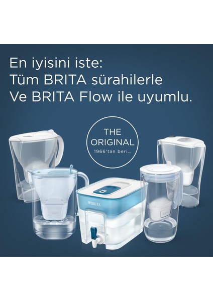Brıta Maxtra Pro Pure Performance Yedek Su Arıtma Filtresi, 6’lı