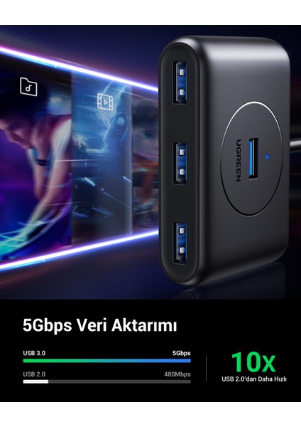 USB 3.0 4 Portlu Hub Çoklayıcı Siyah 50 cm modelleri