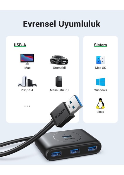 USB 3.0 4 Portlu Hub Çoklayıcı Siyah 50 cm