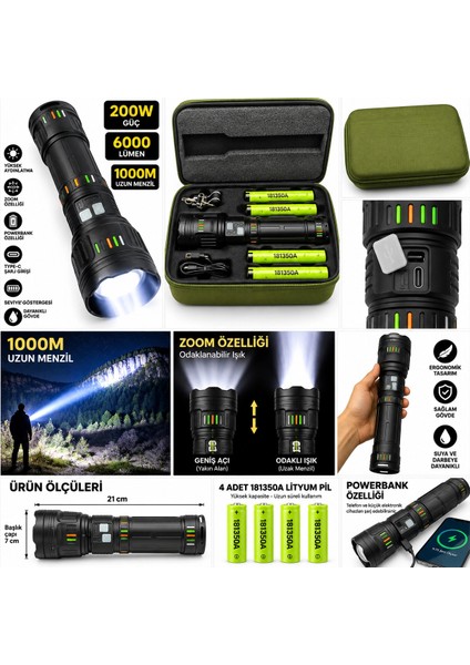 Strstore ORG600