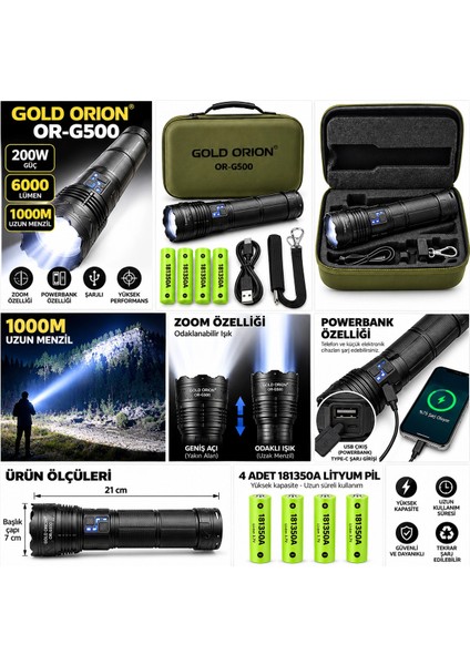 Strstore ORG500