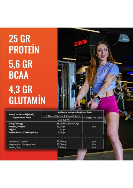 Whey Protein 1050 G – Çikolata Aromalı fiyatları