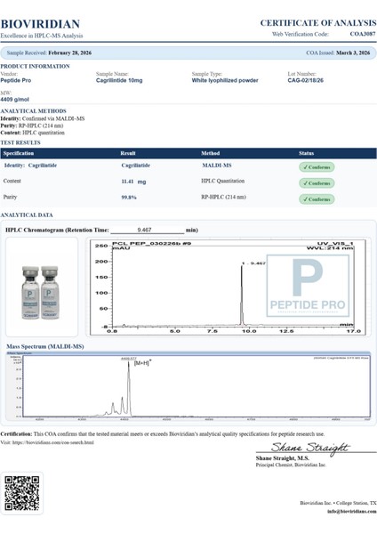 Cagrilintide 5mg Peptide Pro fiyatları