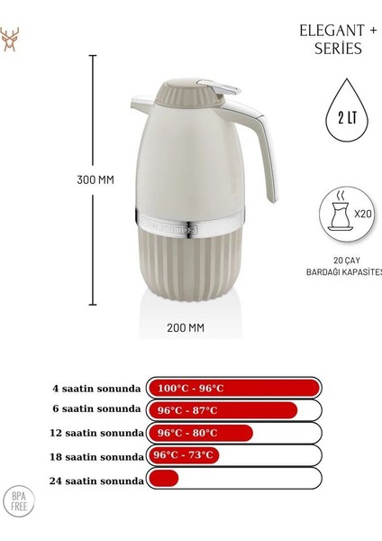 Elegant T Serisi 2 Lt. Termos -PW-003 modelleri