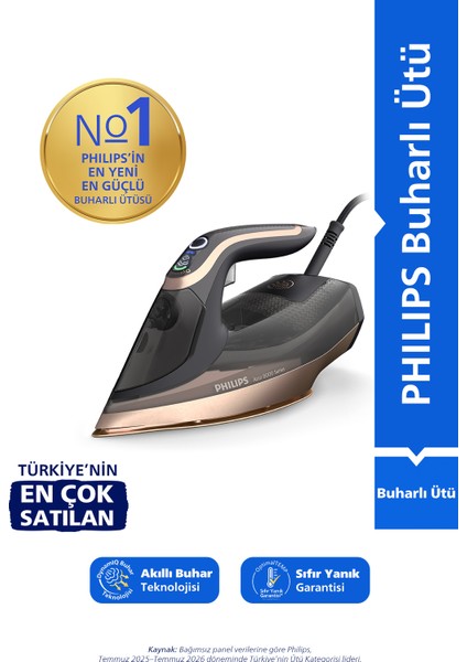Philips DST807080