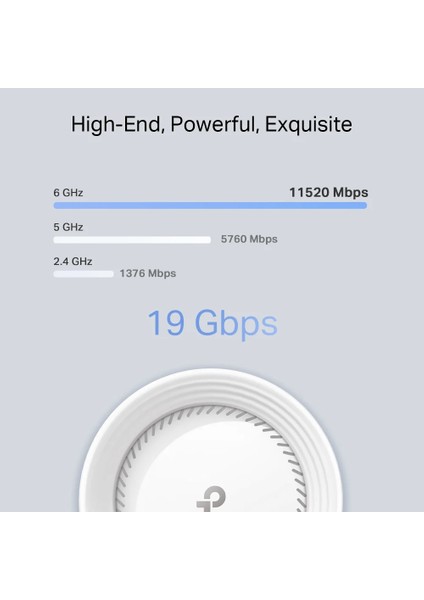 Tp-Lınk DECO-BE85 Wıfı7 BE19000 Üç Bant Mesh Router
