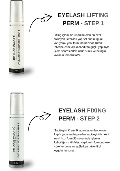 No:2 Kirpik Lifting Sabitleyici Solüsyon 7ml fiyatları