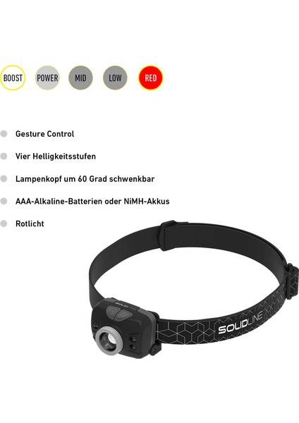 Solidline Sh5 Kafa Feneri fiyatları