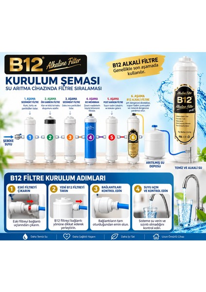 B12-SU Arıtma Filtresi fiyatları