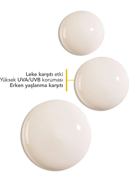 Photoderm SPOT SPF50+ Yüksek Korumalı Yüz ve Vücut Güneş Kremi 150 ml