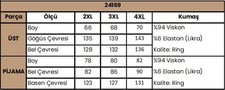 Fantastik Store Arias Closet Çiçek ve Yaprak Desenli V Yaka Büyük Beden Kapri Takımı görsel 3