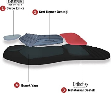 1001 Düşük Orta Yüksek Ark Tabanlıkları (High - Yüksek Ark, 43-45) görsel 3
