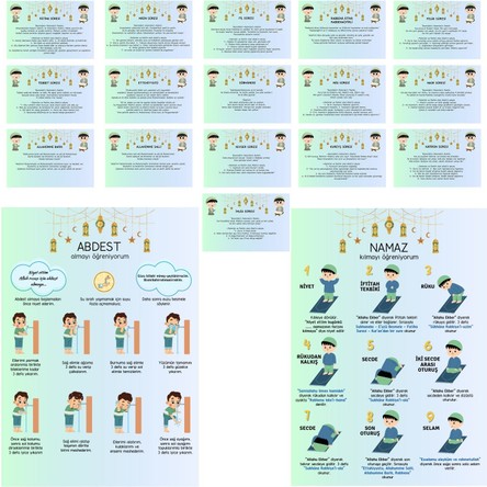 Hobi Reyon 4'lü Çocuklar İçin Namaz ve Abdest Posterleri, Sure ve Dua Ezber Kartları (Erkek) 210x297 mm