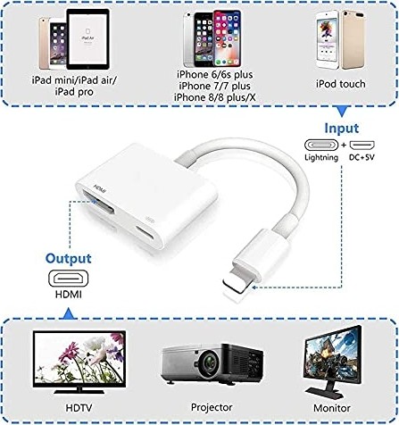 Die Grup Daytona L8-Hl Apple iPhone iPad Lightning To 4K 1080P Hd HDMI Lightning Pd Çevirici Hub Adaptör görsel 2