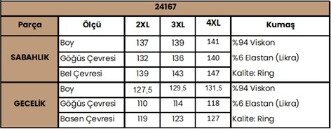 Fantastik Store Arias Closet Çiçek ve Yaprak Desenli Dantelli ve Dekolteli Büyük Beden Sabahlık Takımı görsel 3