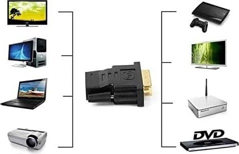 Aesco Alfais 4566 HDMI Dişi DVI - I (24+5) Erkek Çevirici Dönüştürücü Adaptor görsel 4