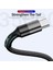 Elough 100W USB Tip C USB C Kablosu Hızlı Şarj Cihazı Cep Telefonları Şarj Usb-C Kablosu Tel Xiaomi Samsung Poco Macbook iPad (Yurt Dışından) 5