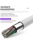 Lenuo 5A Süper Hızlı Şarj Hattı USB Tip C Veri Kablosu (Beyaz 1m / 1,5m / 2m) (Yurt Dışından) 3