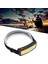 LED Far, Farlar El Feneri USB Şarjı Kamp Için Ultra Hafif Dağcılık Macerası Için Gece Sürüşü Için (Yurt Dışından) 3