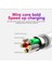 Samsung A51 A71 A50 A30 A70 Huawei Mate 40 30 P30 Lite Cep Telefonları Hızlı Şarj Şarj Cihazı 5A USB Tip-C Kablo Veri Kablosu S21 (Yurt Dışından) 4