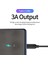 Tip C Veri Kablosu USB 3.1 Cep Telefonu Hızlı Şarj USB A'dan USB C'ye Şarj Kablosu Siyah Tel 0.15M 0.2m 0.3m 0.5m 1m 1.5m 2m 3m (Yurt Dışından) 4