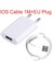 1m 2m USB Şarj Kablosu Ab Tak USB Şarj Aleti iPhone 6 6s 7 8 Artı x Xr Xs 11 Pro Max 5s Se Telefon Duvar Şarj Cihazı Veri Kablosu (Yurt Dışından) 1