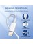 Orijinal USB Kablosu iPhone 14 13 12 Pro Max Mini Xr Xs Hızlı Şarj Telefon Tarih Kablosu iPad Şarj Cihazı Tel Kordon Aksesuarları (Yurt Dışından) 4