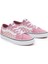 Filmore Decon Kadın Pembe Sneaker 3