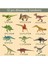 Çocuk Dinozor Oyuncak Araba Büyük Mühendislik Araç Modeli Eğitici Oyuncak Taşıma Aracı Dinozor Yumurta Ağacı ile Erkek Kız (Yurt Dışından) 2